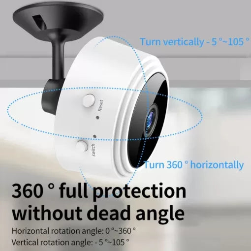 Mini CCTV Camera