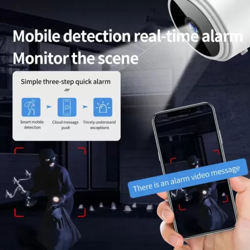 Mini CCTV Camera